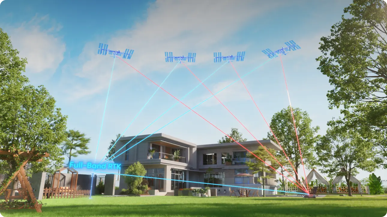 Technologie AONavi™ ze Sunseeker Elite Lab