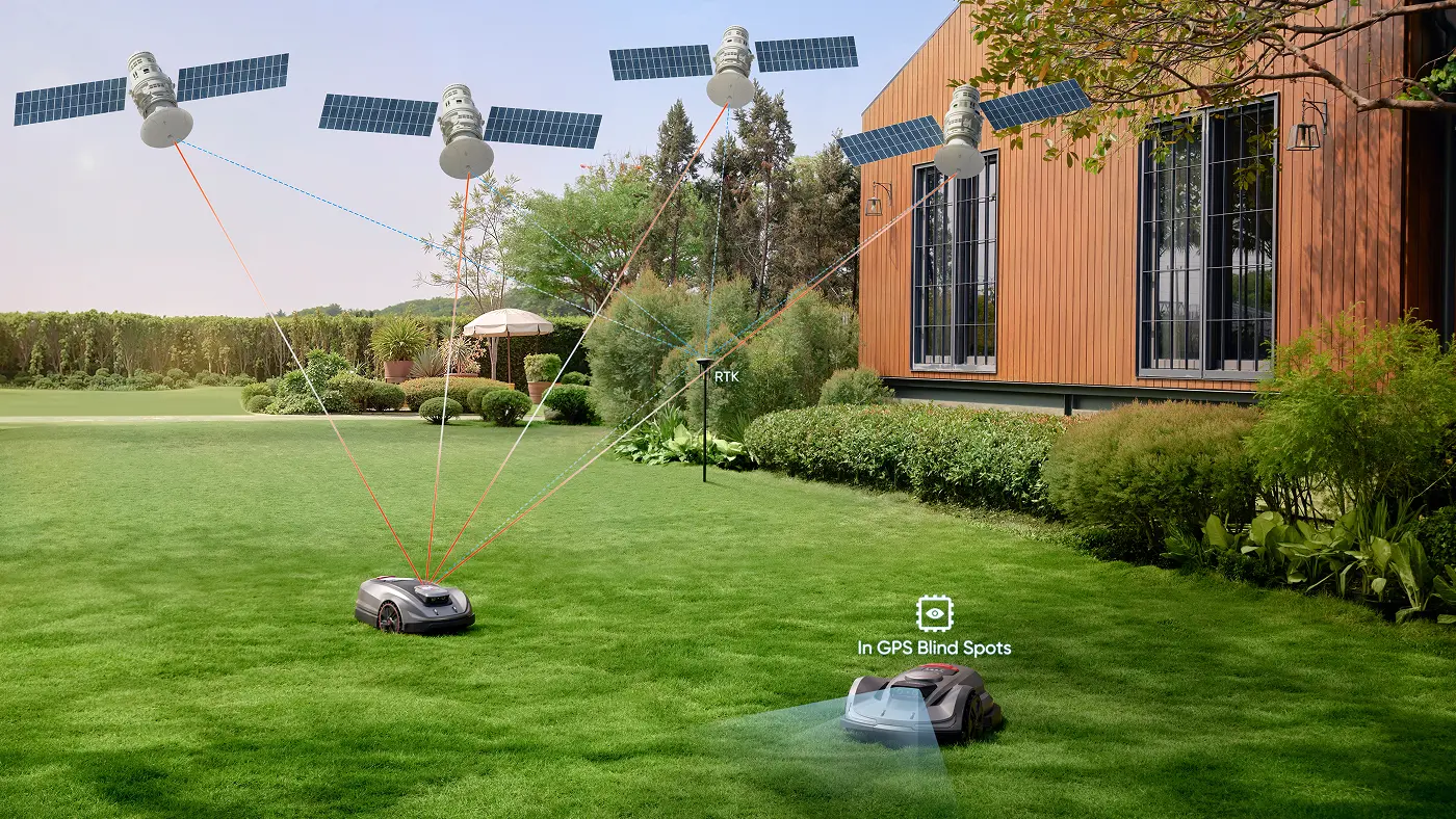 Tehnologija AONavi™ za serijo Sunseeker Elite X